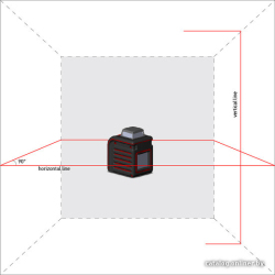             Лазерный нивелир ADA Instruments CUBE 360 BASIC EDITION (A00443)        