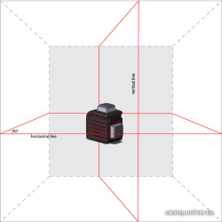             Лазерный нивелир ADA Instruments CUBE 2-360 PROFESSIONAL EDITION (A00449)        