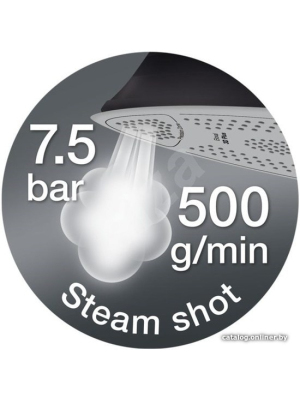            Утюг Braun CareStyle 7 IS 7156 BK        